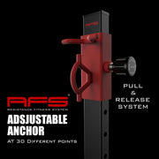 2 x RFS® Black Adjustable Wall Anchor With 150lbs/68kg Bands - Bundle