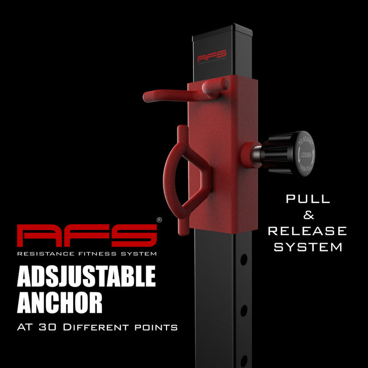 2 x RFS® Black Adjustable Wall Anchor With 150lbs/68kg Bands - Bundle